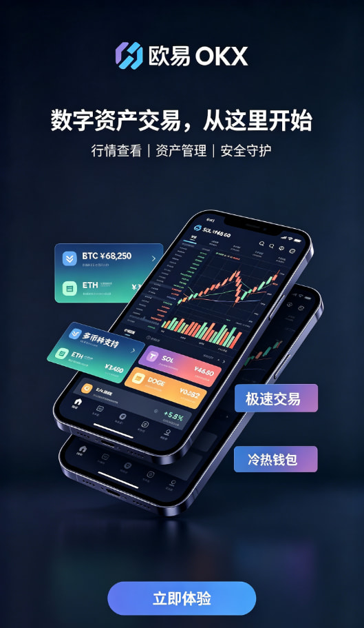 欧交易所app官方安全设置与实名认证界面