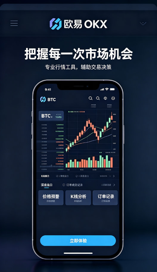 欧交易所app官方行情图表与风险管理示意